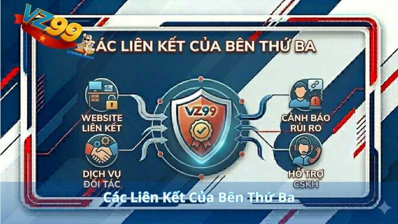 Các Liên Kết Của Bên Thứ Ba (External Links)
