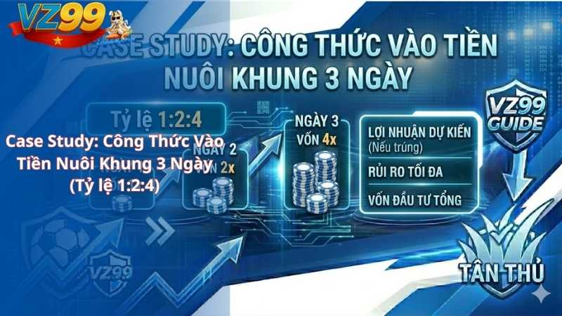 Case Study: Công Thức Vào Tiền Nuôi Khung 3 Ngày (Tỷ lệ 1:2:4)