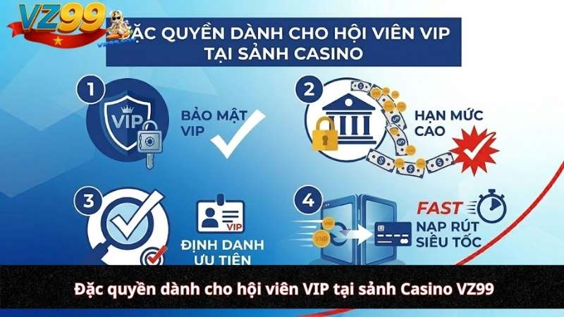 Đặc quyền dành cho hội viên VIP tại sảnh Casino VZ99