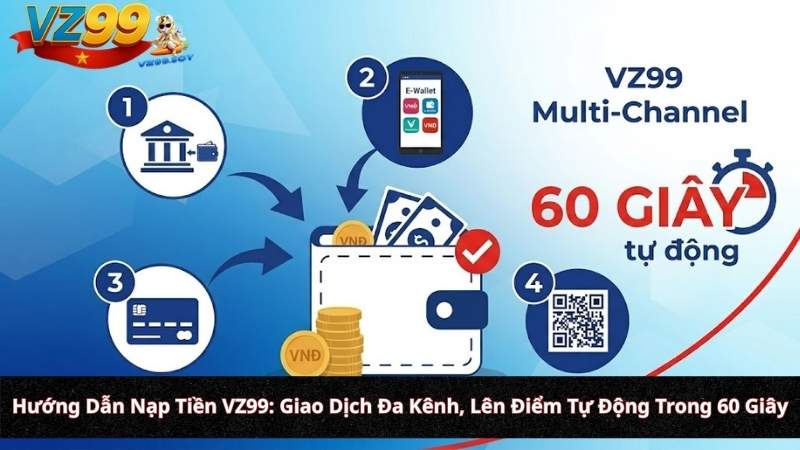 Hướng Dẫn Nạp Tiền VZ99: Giao Dịch Đa Kênh, Lên Điểm Tự Động Trong 60 Giây Hướng Dẫn Nạp Tiền VZ99: Giao Dịch Đa Kênh, Lên Điểm Tự Động Trong 60 Giây