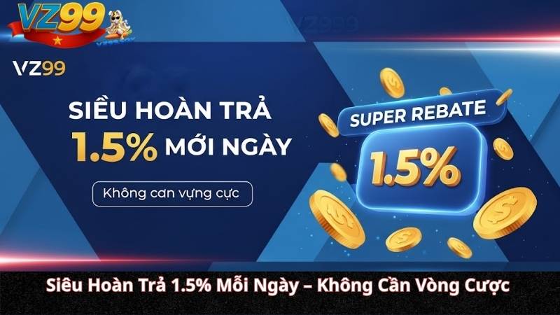 Siêu Hoàn Trả 1.5% Mỗi Ngày – Không Cần Vòng Cược