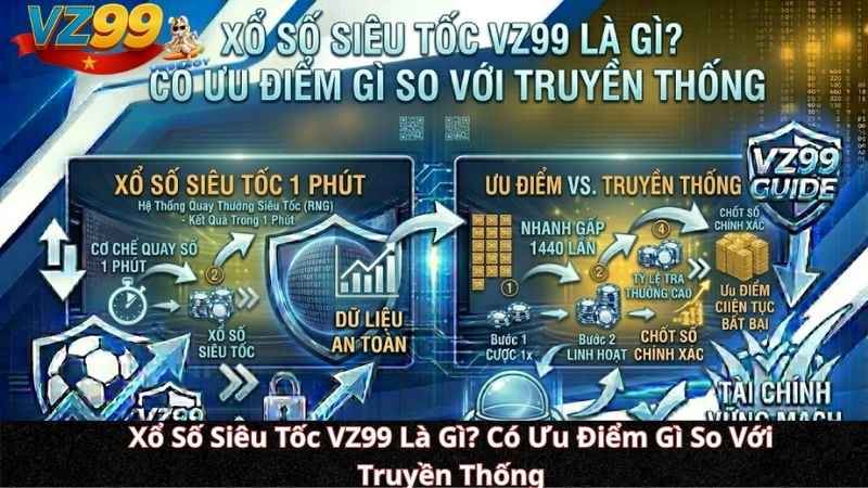 Xổ Số Siêu Tốc VZ99 Là Gì? Có Ưu Điểm Gì So Với Truyền Thống